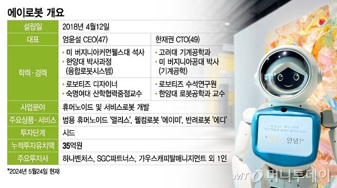 /그래픽=이지혜