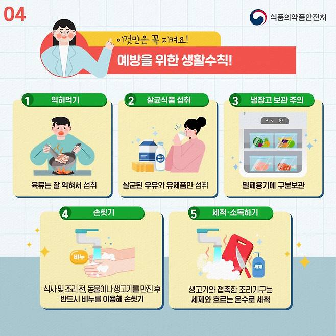 여시니아 식중독 예방 수칙. /자료=식약처