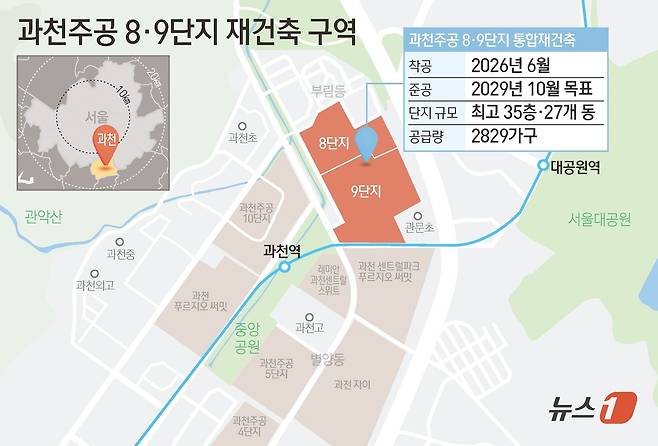 ⓒ News1 김초희 디자이너