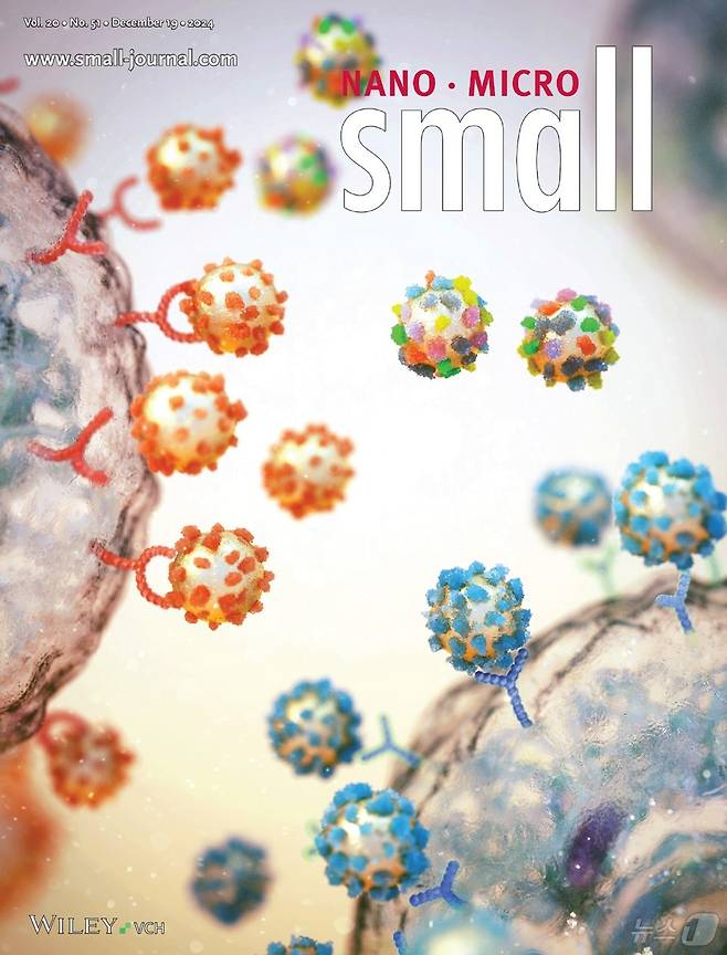 이환규 교수의 연구 성과가 게재된 국제학술지 '스몰' 2024년 12월호 표지.(단국대 제공)