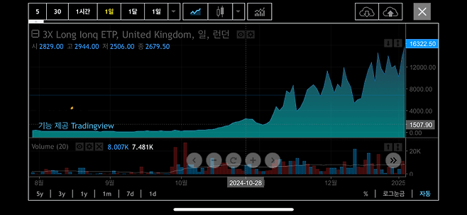 7ee5877fb4826ef023ef87e2349c7019a2b3af131d27c80deddf9c8ad59c761930b9d3a96c01492f9584b9502b67b64793a0b8a3