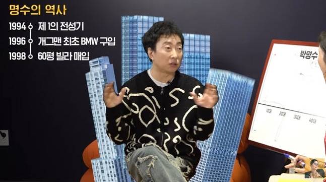 채널 ‘A급 장영란’