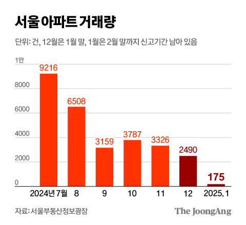 김영희 디자이너