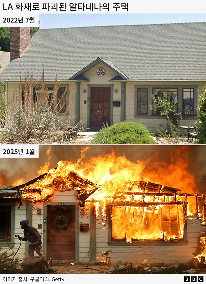 알타데나 소재 주택의 화재 전후 모습