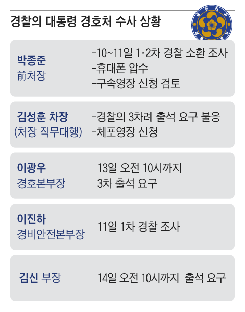 그래픽=이진영