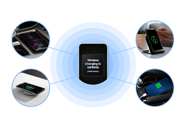 삼성전자 PMIC 'S2MIW06' 활용 이미지(사진=삼성전자)