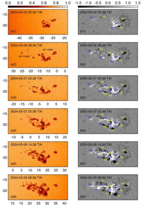 NASA의 SDO 위성에 탑재된 HMI(Helioseismic and Magnetic Imager)로 얻은 광구의 밝기 영상(왼쪽)과 자기장 분포. 지난해 5월 4일부터 9일까지 태양활동지역 13664와 13668의 비교적 조용한 단계에서부터 플레어를 생성하는 활발한 단계까지의 진화를 보여준다. [사진=천문연]
