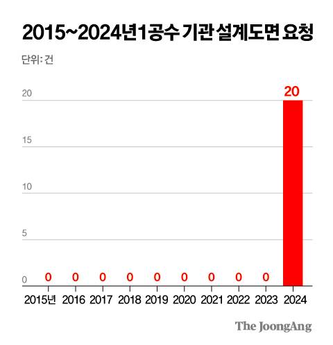 김주원 기자