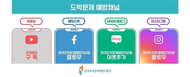 도박문제 예방 채널 [강원도박문제예방센터 제공. 재판매 및 DB 금지]