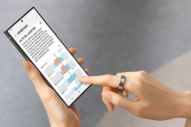 '수면 환경 보고서' 는 다양한 데이터를 분석해 사용자에게 최적의 수면 환경을 추천하는 기능이다. [사진=삼성전자]