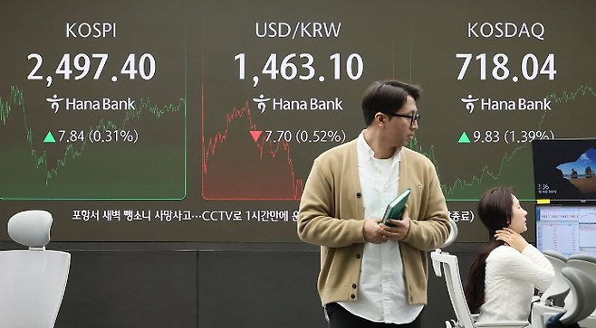 14일 오후 서울 중구 하나은행 딜링룸 전광판에 코스피·코스닥지수, 원·달러 환율 종가 등이 표시돼 있다. ⓒ연합뉴스
