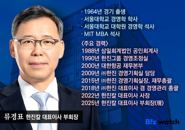 /그래픽=비즈워치
