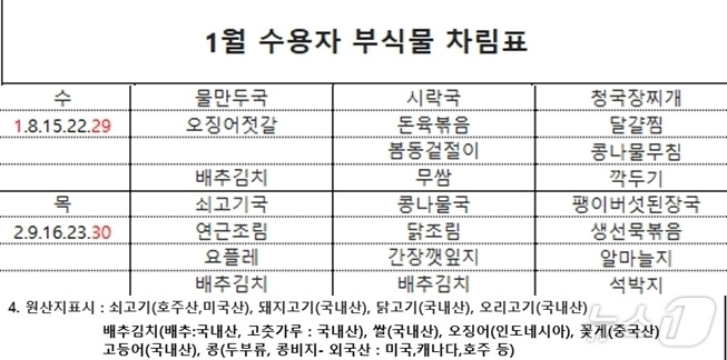 윤석열 대통령이 구금될 가능성이 있는 서울구치소의 15일, 16일 식단표. (서울구치소 홈페이지 갈무리)  ⓒ 뉴스1