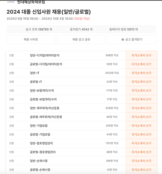 스크린샷 2025-01-15 오전 12.12.47.png 금융권 IT계열 취업 근황.jpg