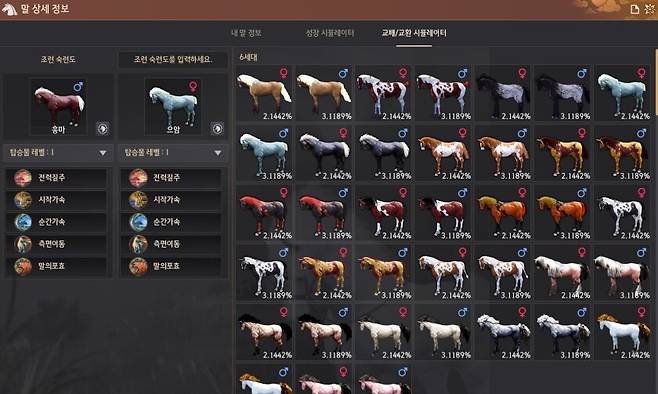 ▲ 교배/교환 시뮬레이터, 배와 교환을 진행했을 때 탄생할 수 있는 탑승물의 종류와 확률을 확인