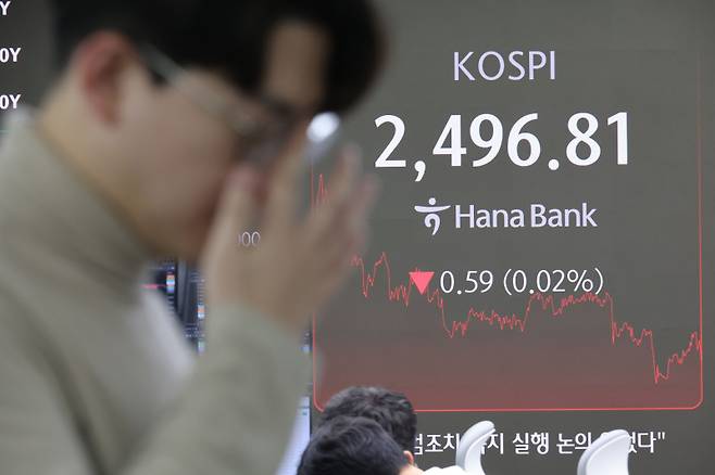 코스피가 2500선 아래에서 약보합 마감한 15일 오후 서울 중구 하나은행 본점 딜링룸에서 직원이 업무를 보고 있다. 연합뉴스