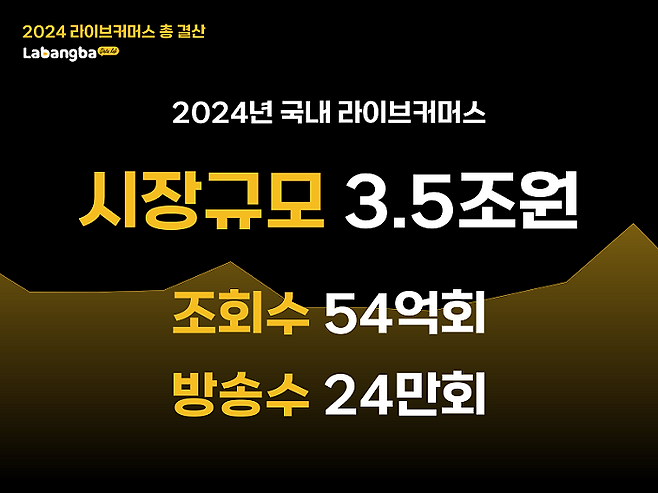 < 사진 제공 : ㈜씨브이쓰리 >