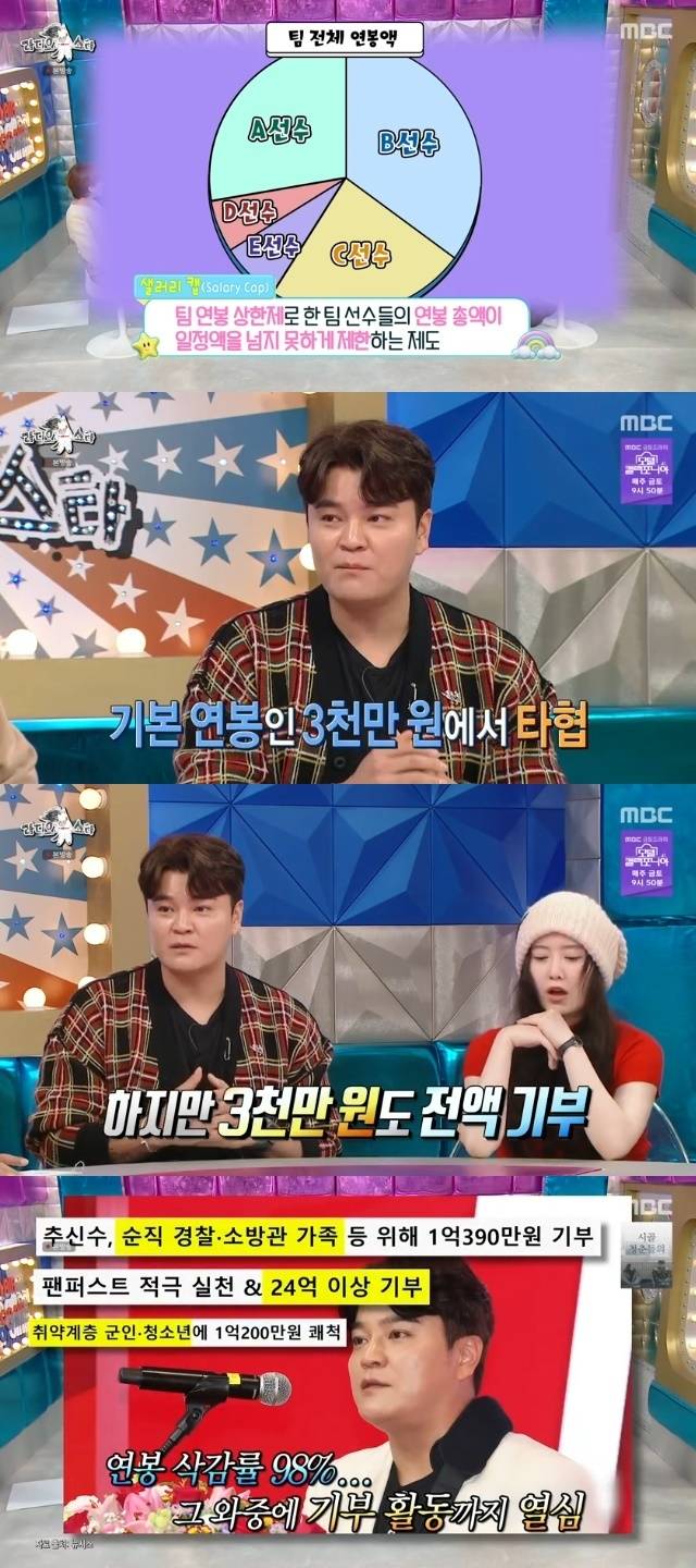 MBC ‘라디오스타’ 캡처