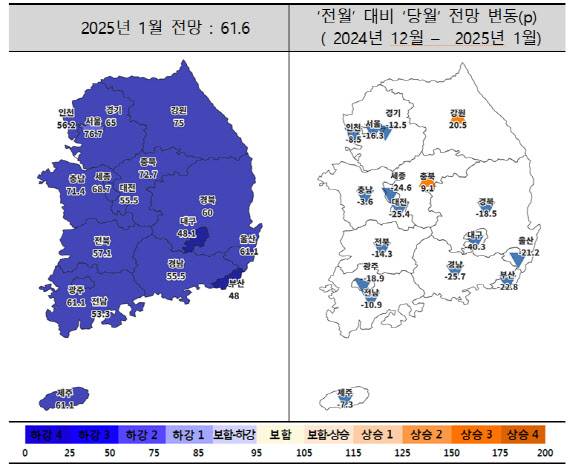(자료=주택산업연구원)