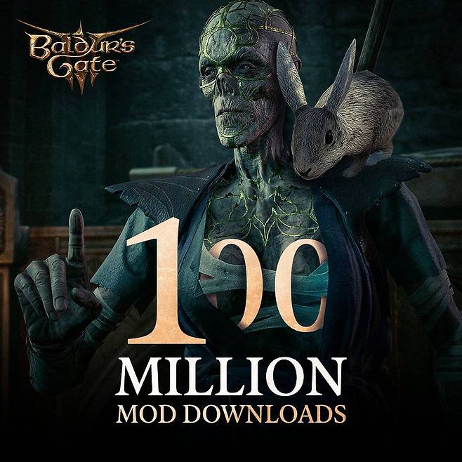 발더스 게이트3 모드 다운로드 수 1억 돌파더스 게이트3 모드 다운로드 수 1억 돌파