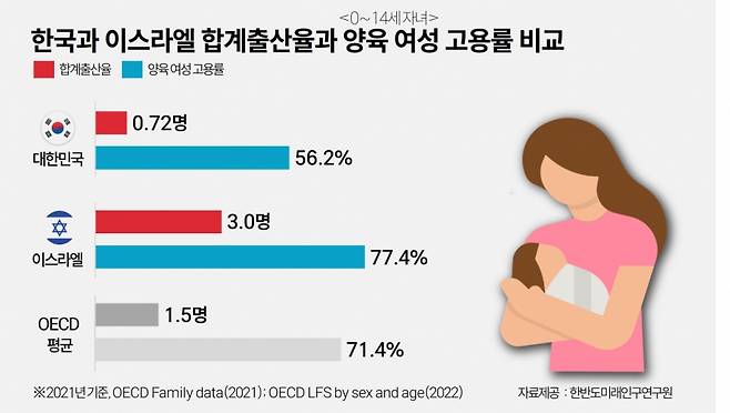 /사진제공=한미연