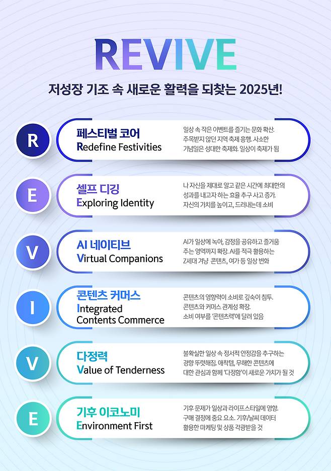 [신한카드]