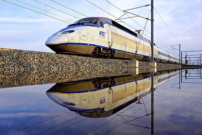 KTX
