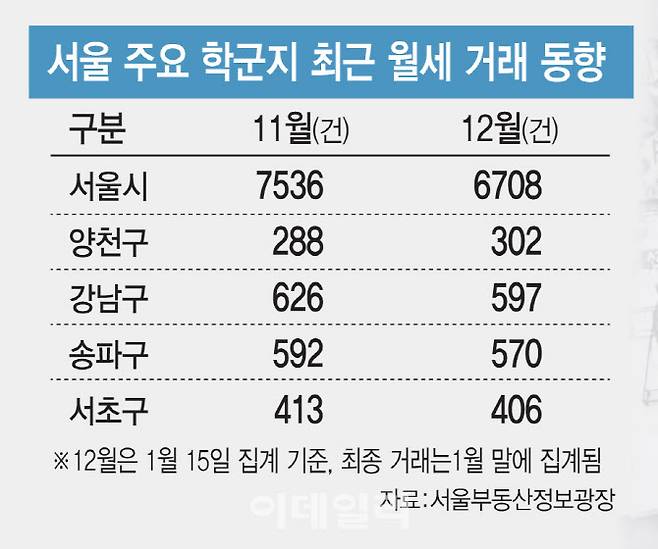 [이데일리 김일환 기자]