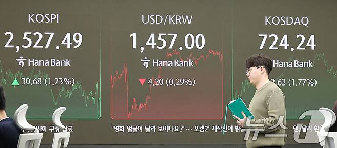 16일 오후 서울 중구 하나은행 본점 딜링룸에 종가가 표시되고 있다.  2025.1.16/뉴스1 ⓒ News1 임세영 기자