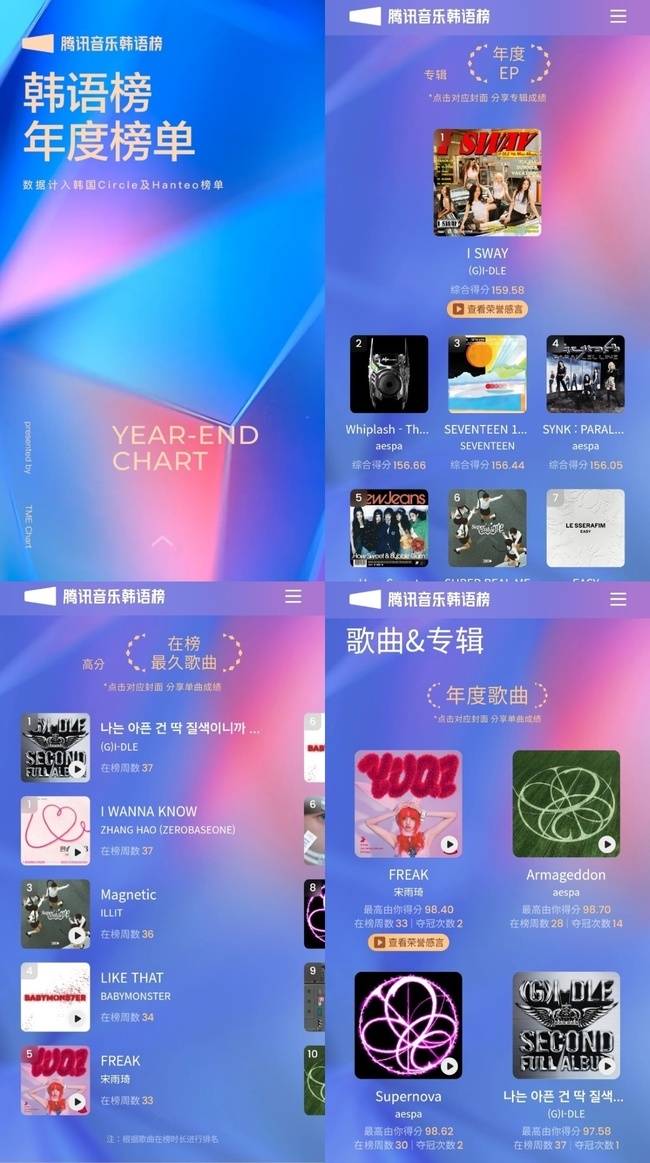 사진=텐센트 뮤직