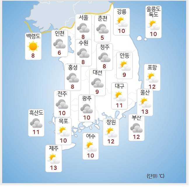ⓒ韓国気象庁：今日(19日)の午後の天気