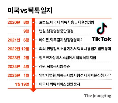 정근영 디자이너