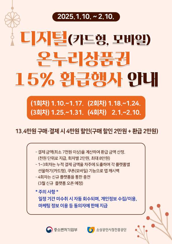 디지털상품권 결제액의 최대 15%를 디지털상품권으로 환급하는 행사. 중소벤처기업부