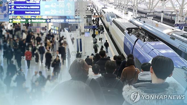 연휴 맞은 서울역·공항(CG) [연합뉴스TV 제공]