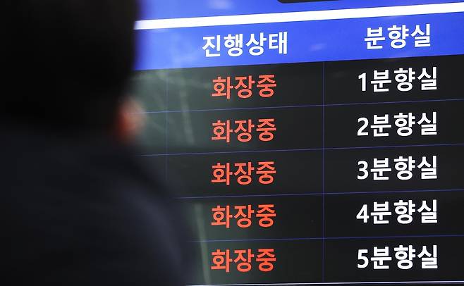 경기도의 한 화장장 내 전광판 [홍기원 촬영. 재판매 및 DB 금지]