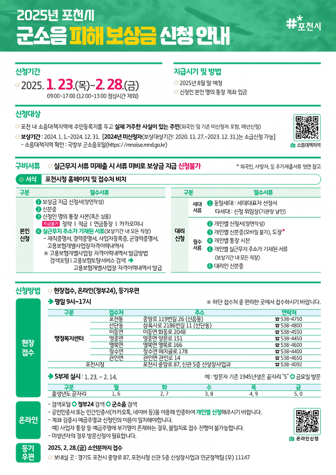 ‘2025년 군소음 피해보상금’ 신청 접수 안내문. 포천시 제공