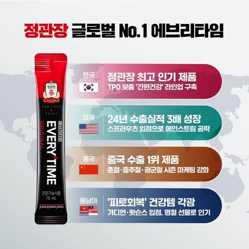 [자료:KGC인삼공사]