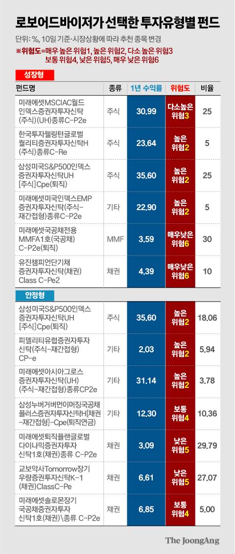 김주원 기자