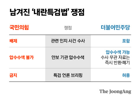 박경민 기자