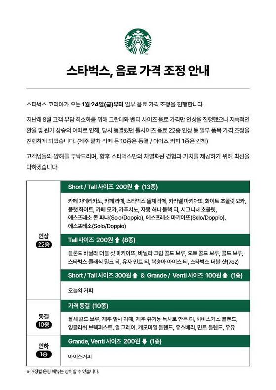 이달 24일 오후 2시부터매장마다 게시된 고객 안내문. 사진 스타벅스코리아