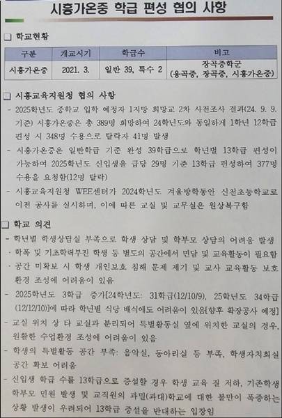 지난해 9월 시흥교육지원청과 학교 측이 학생 배정에 대해 문제를 파악하고 사전 논의한 자료. 학부모 제공