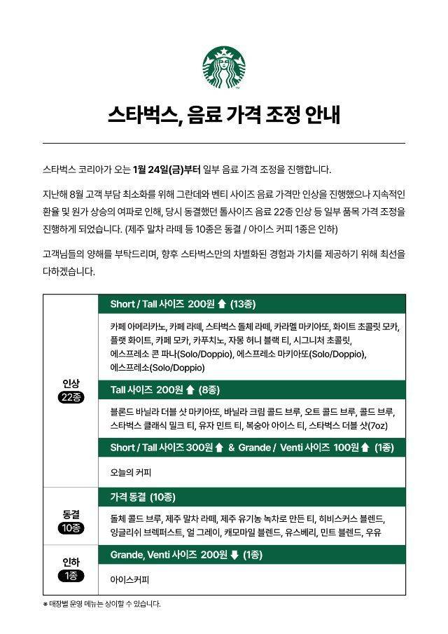 스타벅스가 20일 일부 음료의 가격 인상을 공지했다. /그래픽=스타벅스
