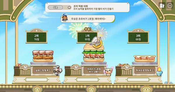 - 대회 성적은 출전 츄츄나 레시피 점수에 의해 고정된다