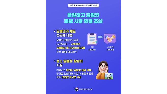 과기정통부 알뜰폰 경쟁력 강화 방안 카드뉴스 / 출처=과기정통부