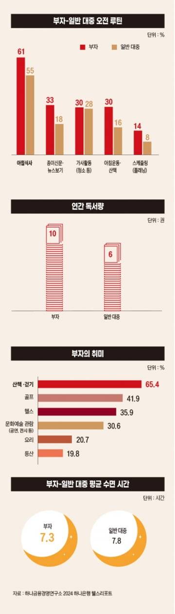 그래픽=송영 기자