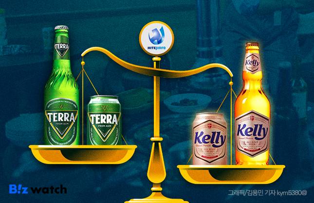 그래픽=비즈워치