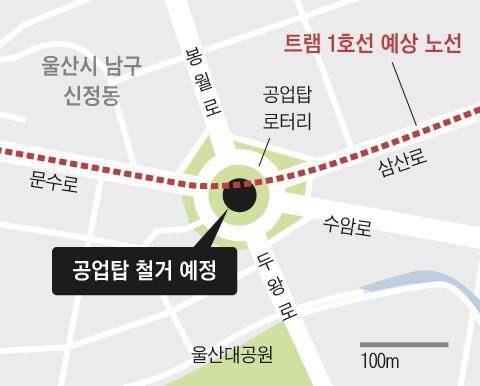 그래픽=백형선