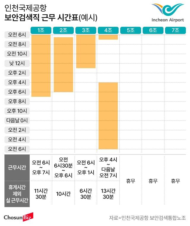 그래픽=손민균