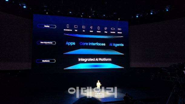 22일 미국 새너제이 SAP센터에서 ‘갤럭시 언팩 2025’가 개최됐다. 발표자가 갤럭시의 AI 생태계를 설명하고 있다. 디바이스에는 헤드셋과 스마트 안경 등을 볼 수 있다.(사진=윤정훈 기자)