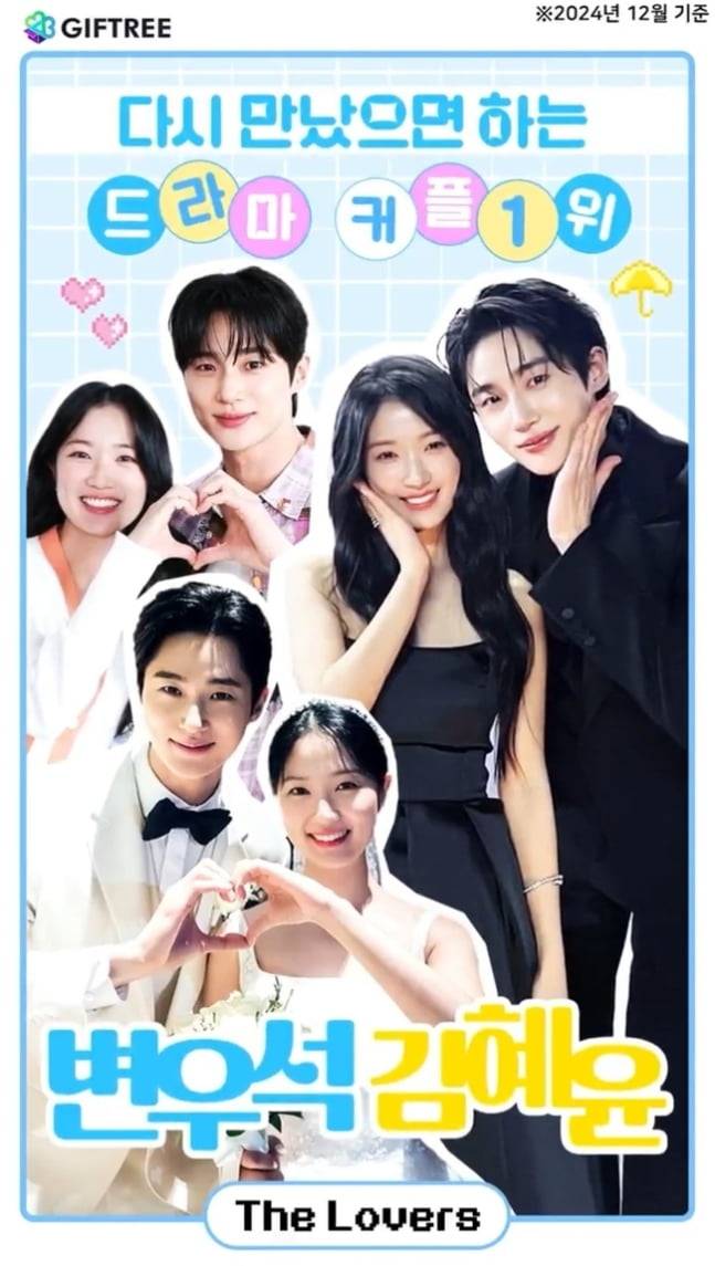 변우석, 김혜윤 (출처: 기프트리)